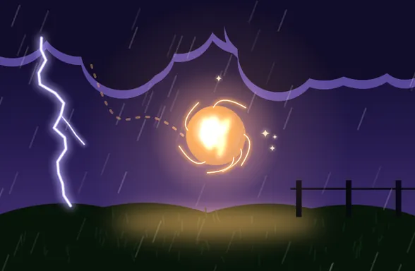 Ball Lightning, a Funkl of the Lightning family